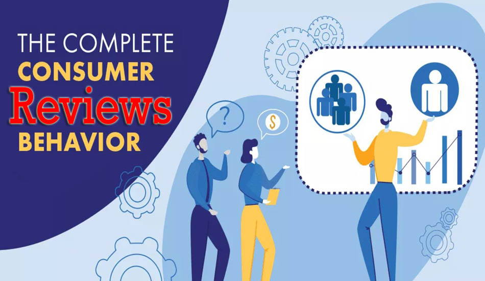 Customer Reviews Behavior