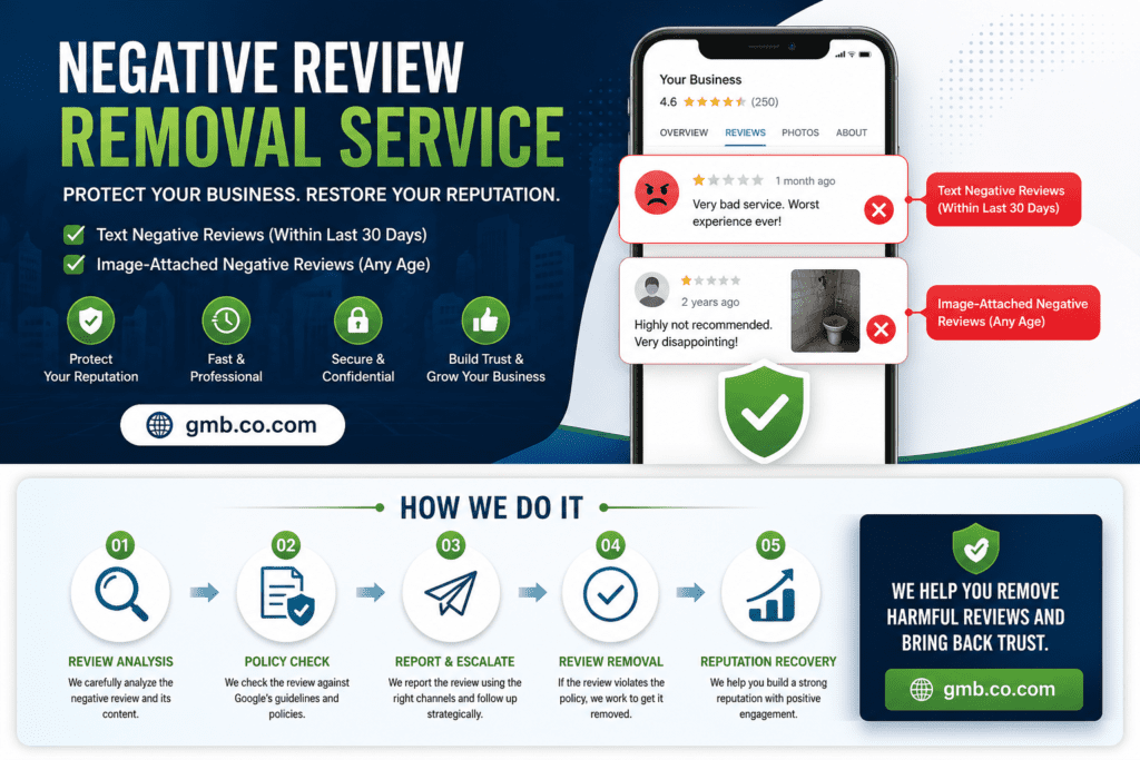  reviews removal service 