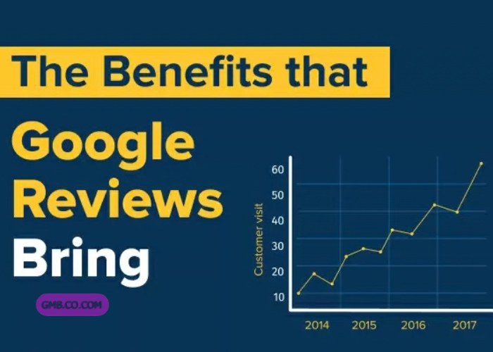 Benefits of Google Reviews for Local Businesses